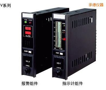 �е�ָʾ�󾯽M��