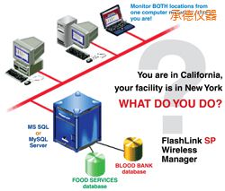 承德軟件(桌面和網(wǎng)絡托管))