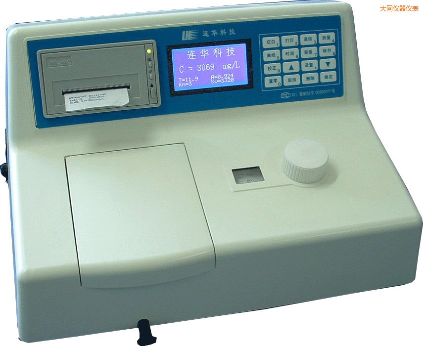 ��ͬCOD������ˮ�|�y���x