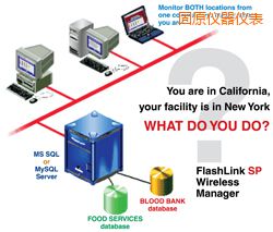 固原軟件(桌面和網(wǎng)絡托管))