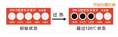 開(kāi)封示溫片