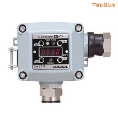 平度固定式氣體檢測器