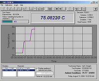μ��METTEMP II �ض�У��(zh��n)ܛ��