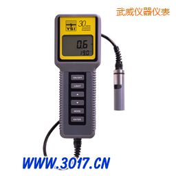 �����}����늌�(d��o)���ضȜy(c��)��?j��)xYSIϵ��ˮ�|(zh��)�����x