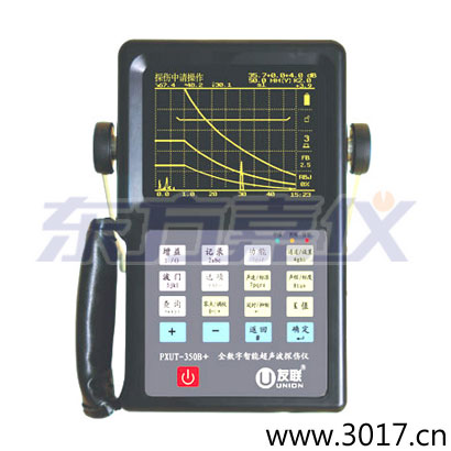 ȫ��(sh��)�����ܳ���̽���x